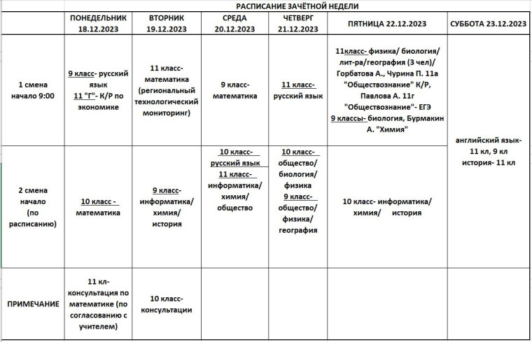 Расписание зачетной недели.